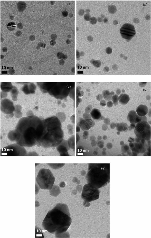 Growth and surface-enhanced Raman scattering of Ag nanoparticle ...