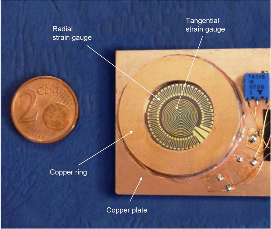 Metal strain gauges on membranes at large deflection - IOPscience