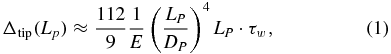 Equation (1)