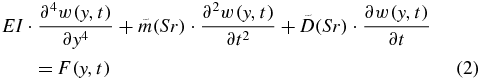 Equation (2)