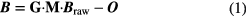 Equation (1)