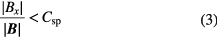 Equation (3)