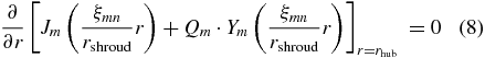 Equation (8)