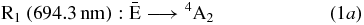 Equation (1a)