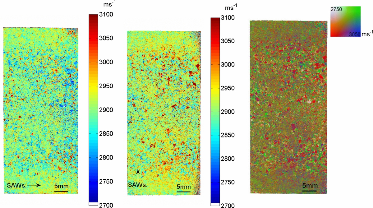 Spatially resolved acoustic spectroscopy for rapid imaging of material ...