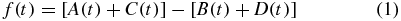 Equation (1)