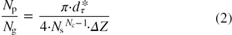 Equation (2)