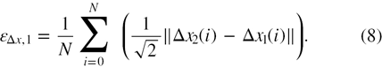 Equation (8)
