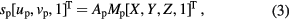 Equation (3)