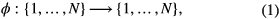 Equation (1)