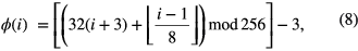 Equation (8)