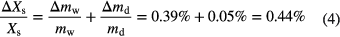 Equation (4)