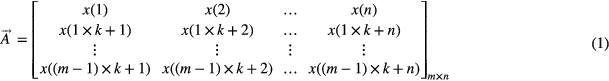 Equation (1)