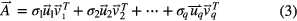 Equation (3)