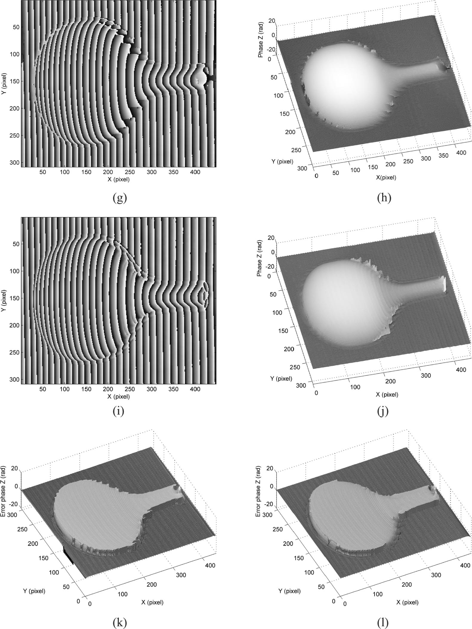 Phase retrieval from a single fringe pattern by using empirical wavelet ...