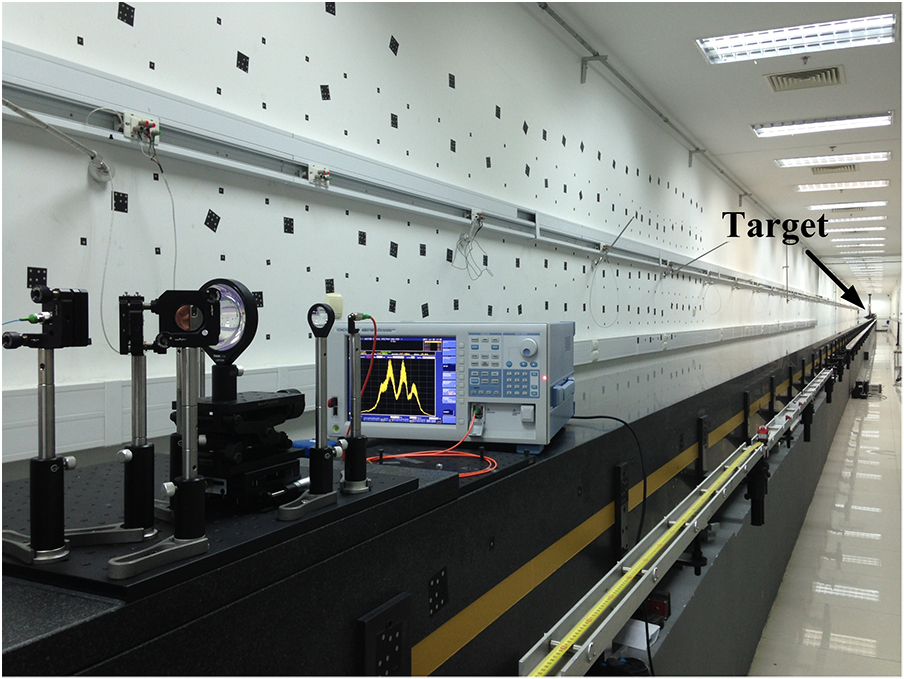 Absolute distance measurement in a combined-dispersive interferometer ...