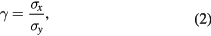 Equation (2)