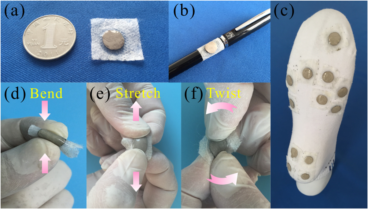Capacitive wearable tactile sensor based on smart textile substrate ...