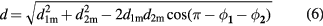 Equation (6)