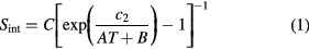 Equation (1)