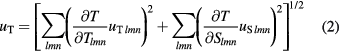 Equation (2)