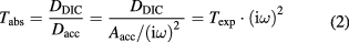 Equation (2)
