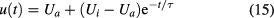 Equation (15)