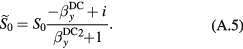 Equation (A.5)