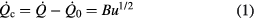 Equation (1)