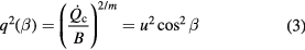Equation (3)