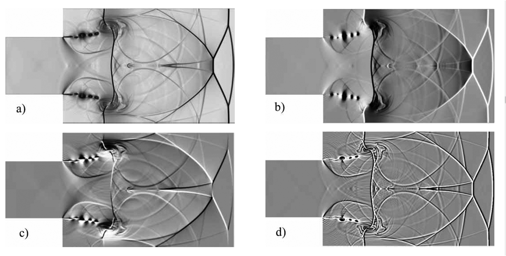 A review of recent developments in schlieren and shadowgraph techniques ...