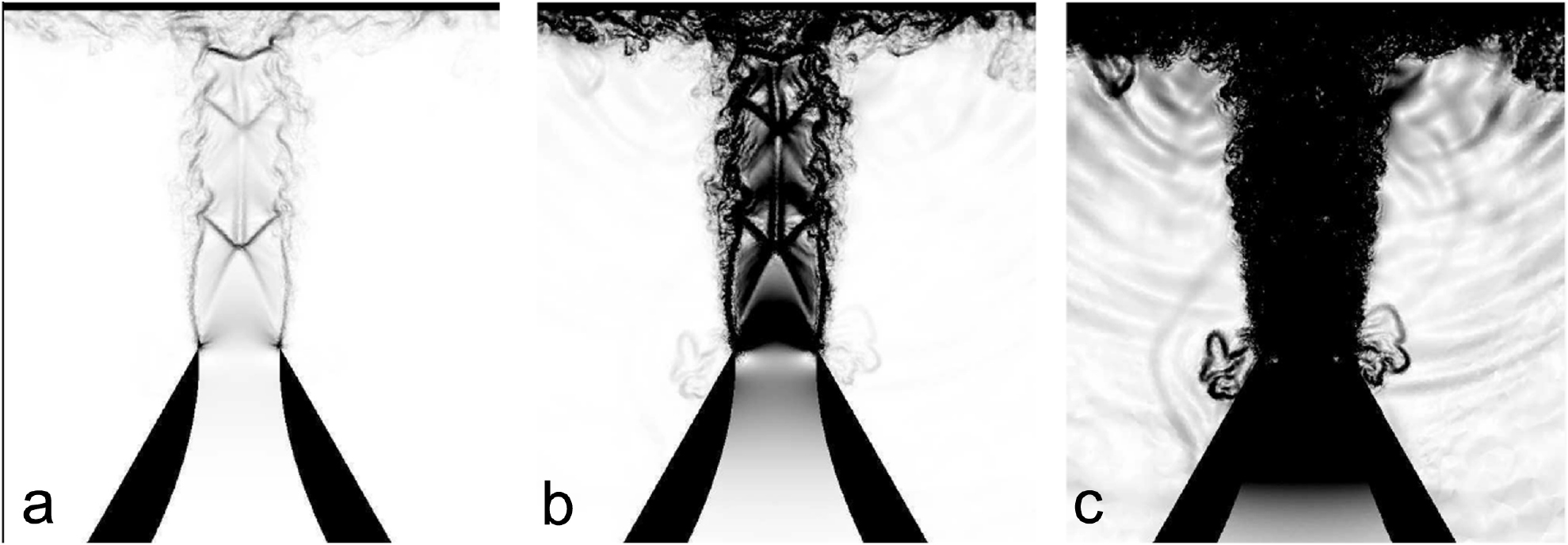 A review of recent developments in schlieren and shadowgraph techniques ...
