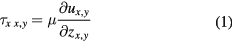 Equation (1)