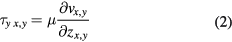 Equation (2)