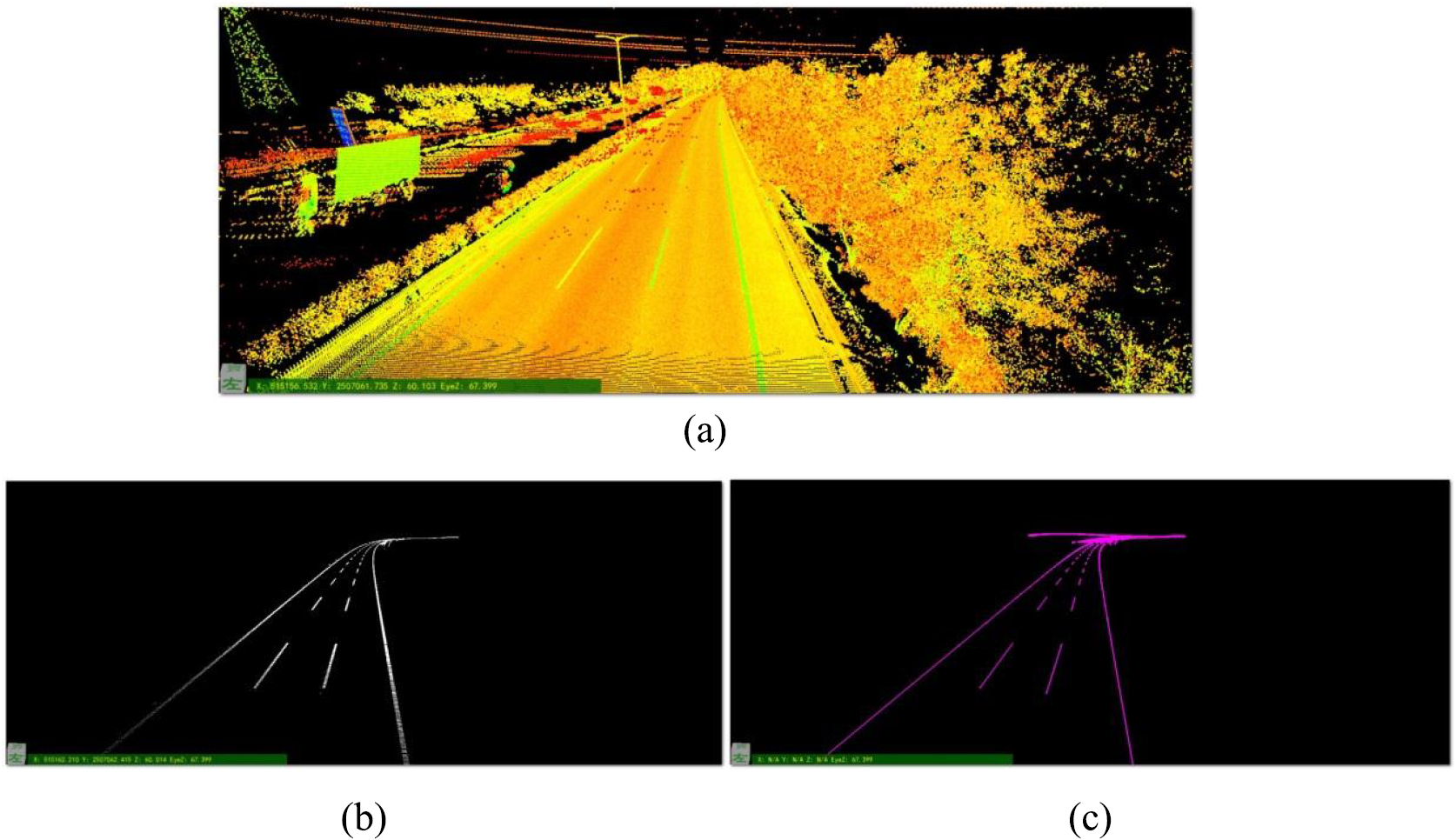 Automatic extraction of pavement markings on streets from point cloud ...