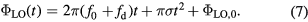 Equation (7)