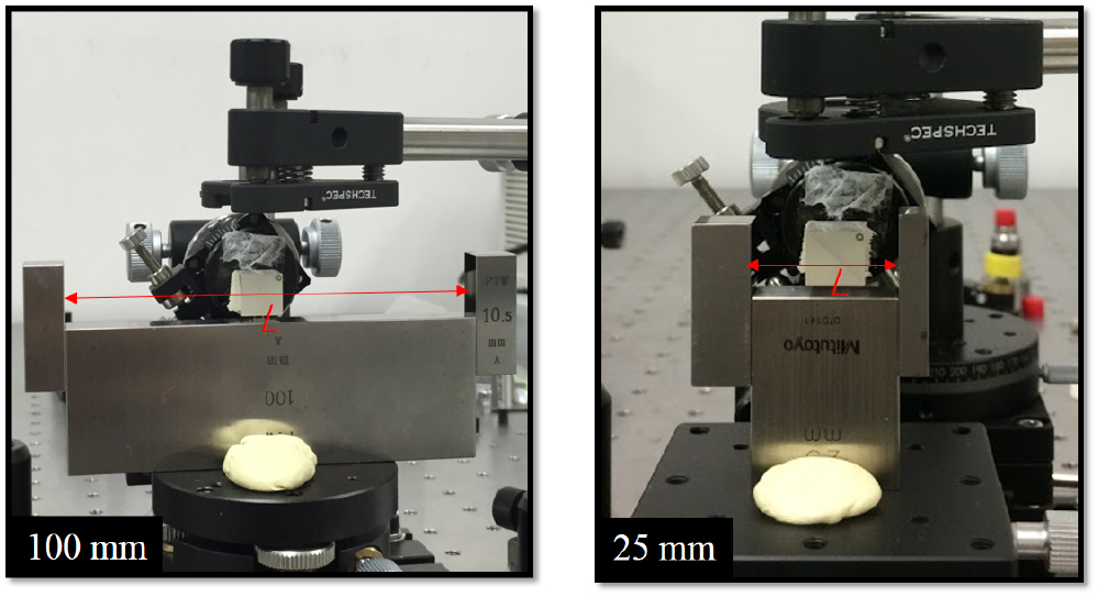 Interarch Distance Measurement Noncontact method of point-to-point absolute distance measurement using ...