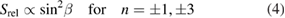 Equation (4)