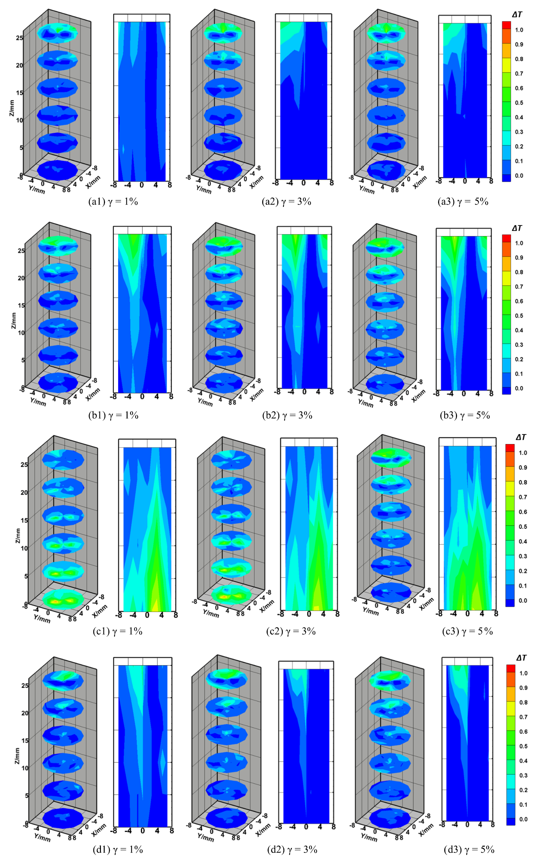 Flame temperature reconstruction through a multi-plenoptic camera ...