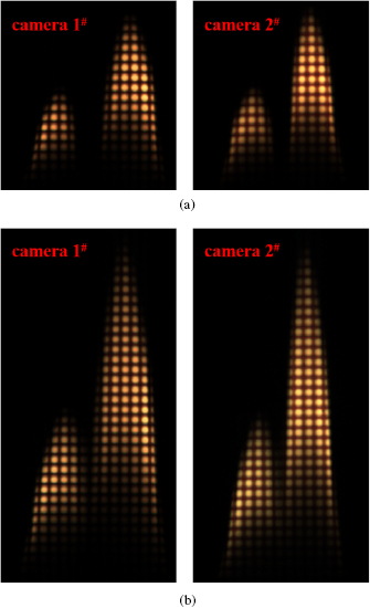 Flame temperature reconstruction through a multi-plenoptic camera ...
