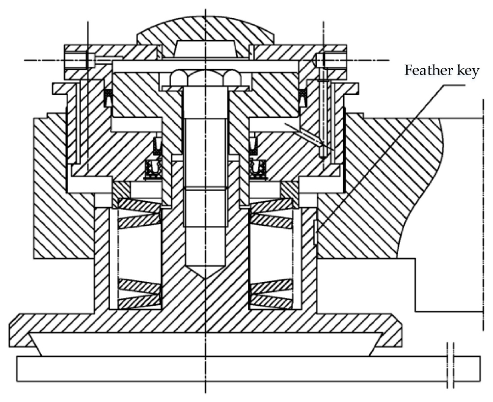 Design and research of the disc brake of mine hoists for monitoring the ...