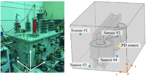 Arrival time estimation methodology for partial discharge acoustic ...