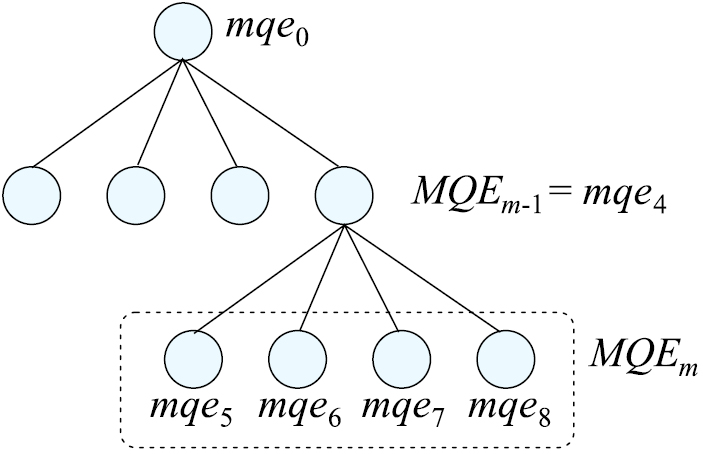 Defect detection techniques robust to process variation in ...
