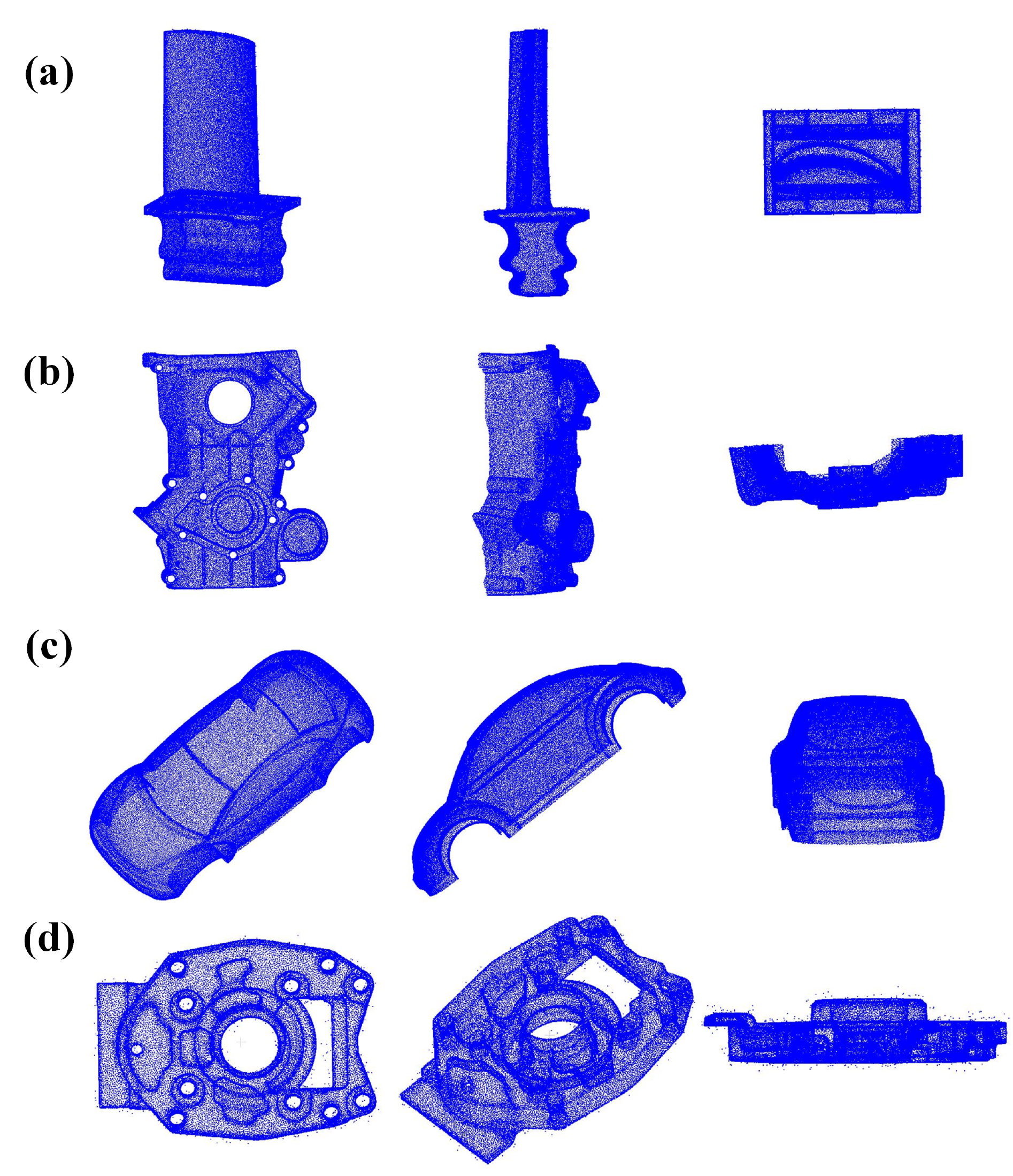 A robust registration algorithm of point clouds based on adaptive ...