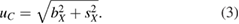 Equation (3)