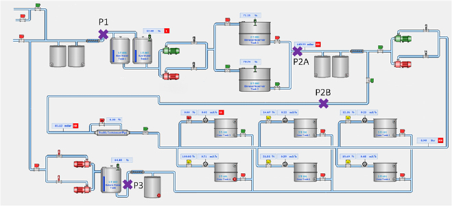 Measuring imperfections of water quality sensors in water distribution ...