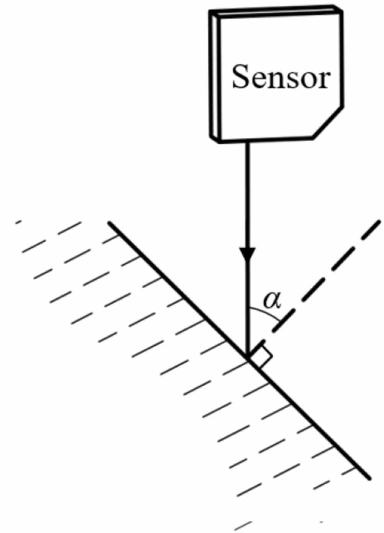 Calibration of the laser displacement sensor and integration of on-site ...
