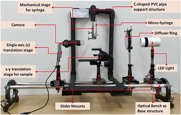 Goniometer Sensor A design framework for the fabrication of a low-cost goniometer ...