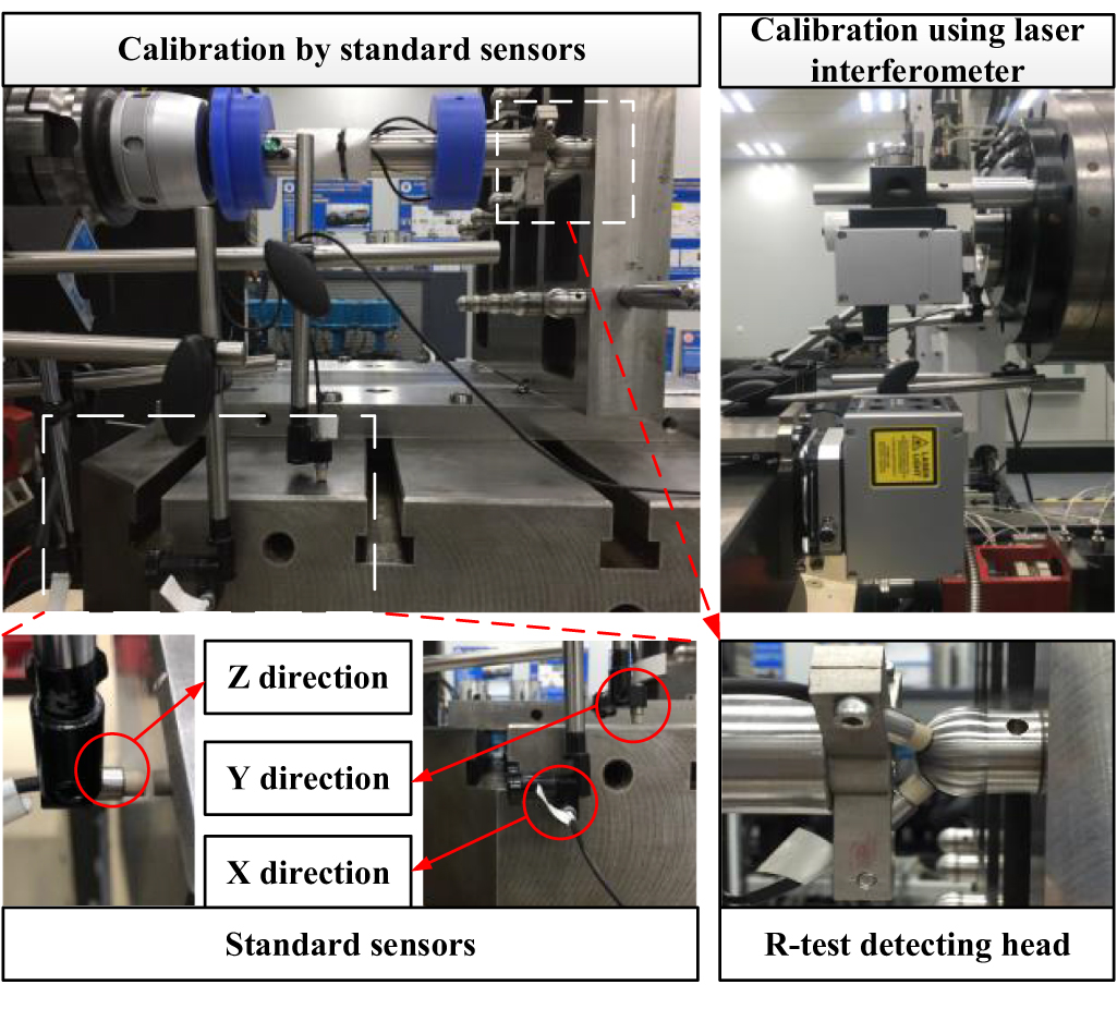 Thin Metal R Testing Novel R-test measurement system to detect thermally induced volumetric ...