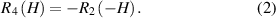 Equation (2)